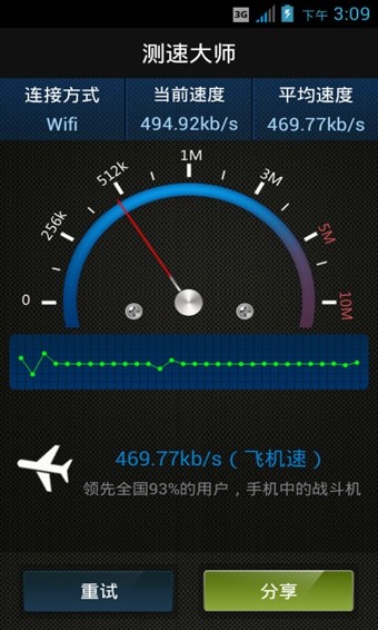 测速大师app